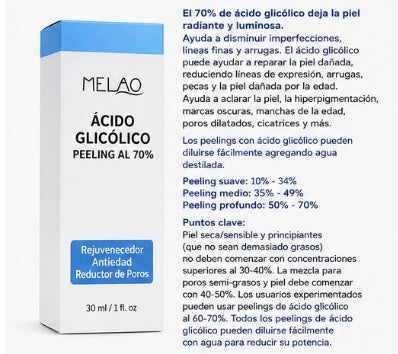 Solución de rejuvenecimiento de ácido glicólico